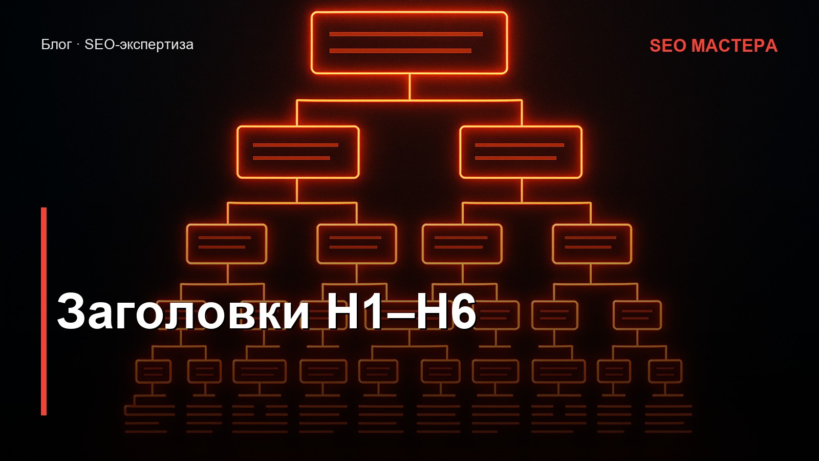 Заголовки H1–H6 — иллюстрация к статье блога SEO Мастера